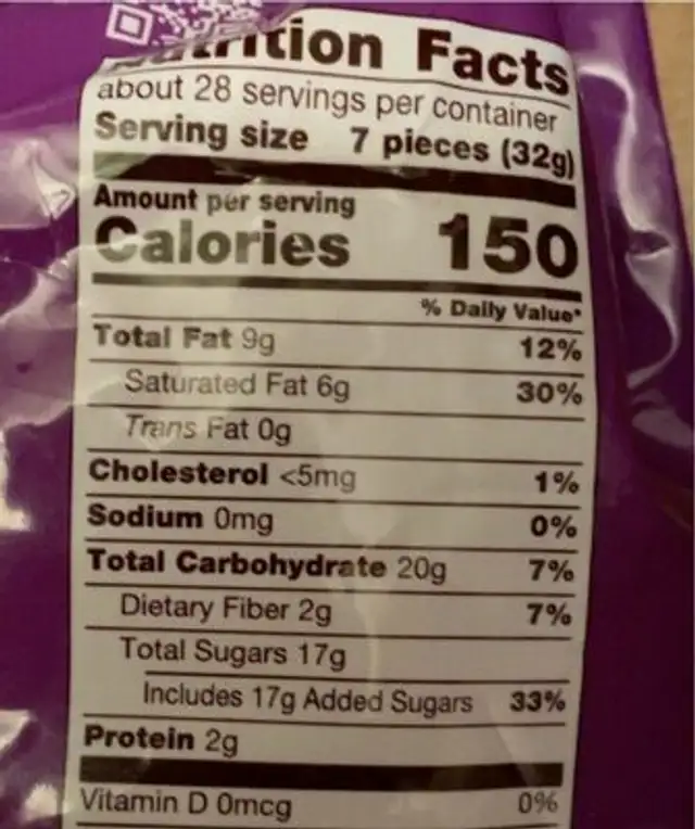 Hersheys special dark chocolate easter candy nutrition facts table