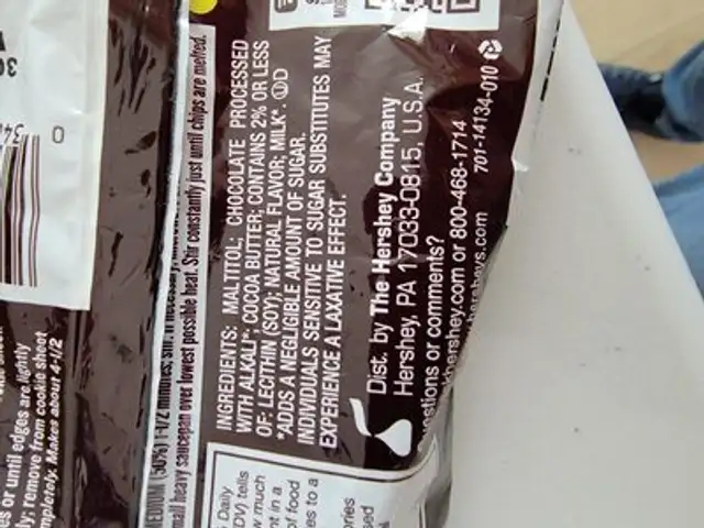 Zero Sugar chocolate chips ingredients label