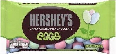 Candy coated milk chocolate eggs