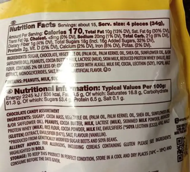 Hershey's miniatures ingredients label