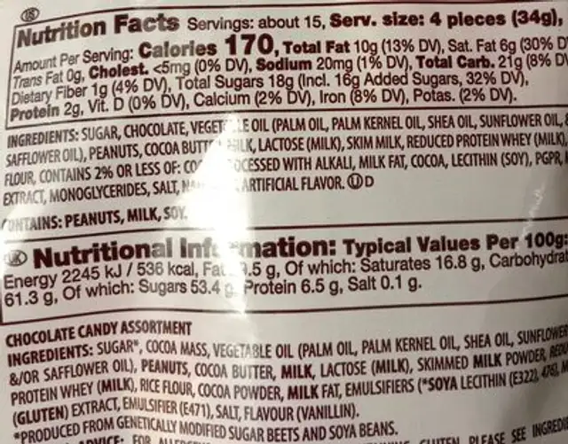 Hershey's miniatures nutrition facts table