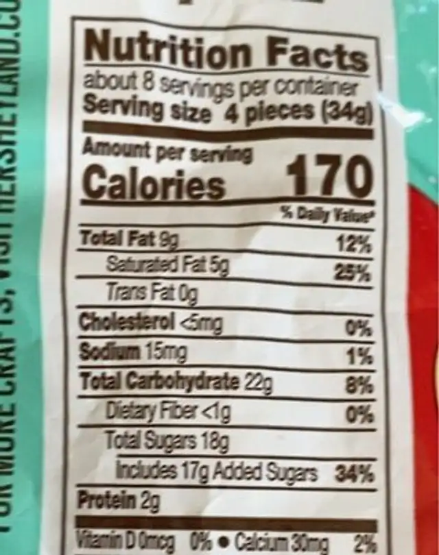 Kit Kat Miniatures Milk Chocolate Wafer Christmas Candy nutrition facts table