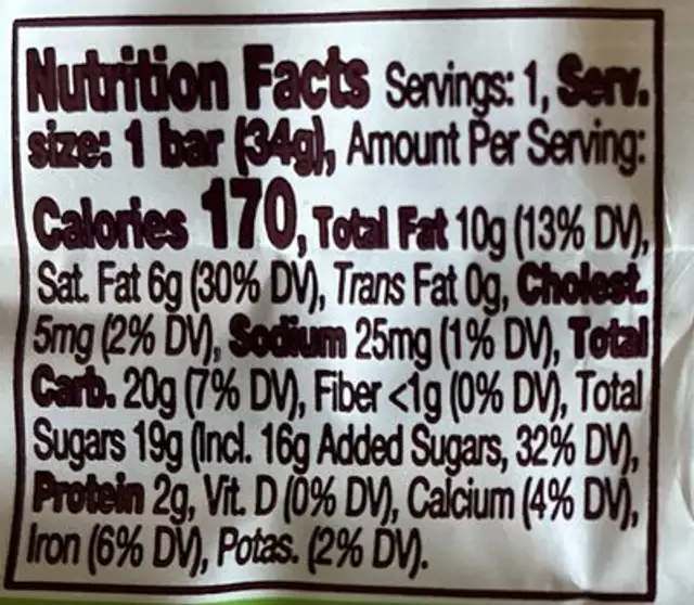Milk Chocolate Bar nutrition facts table