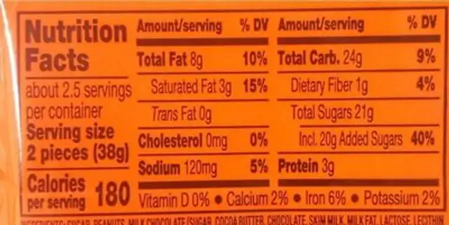 Reese’s Fast Break nutrition facts table