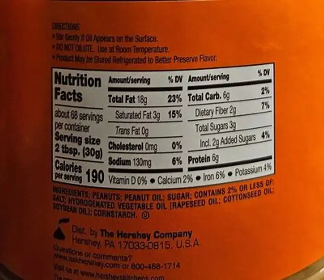Peanut Butter Sauce ingredients label