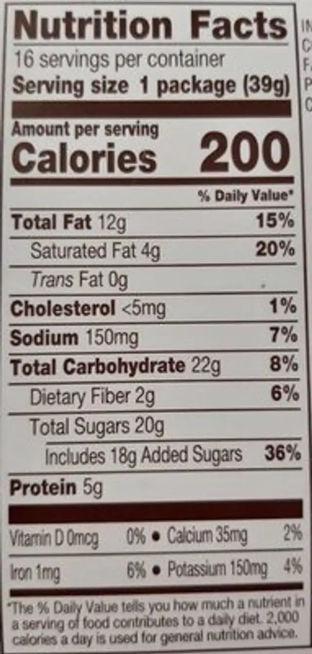 Big cup peanut butter cup nutrition facts table