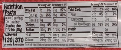 Whozeewhatzit nutrition facts table