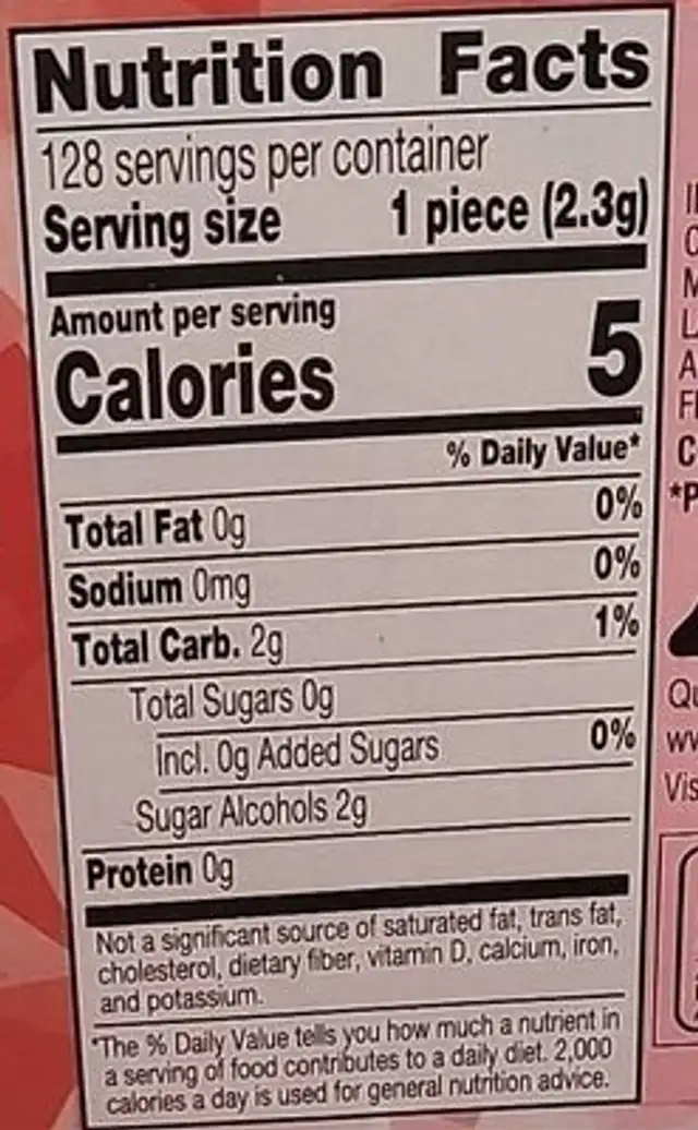 Ice cubes candy cane nutrition facts table