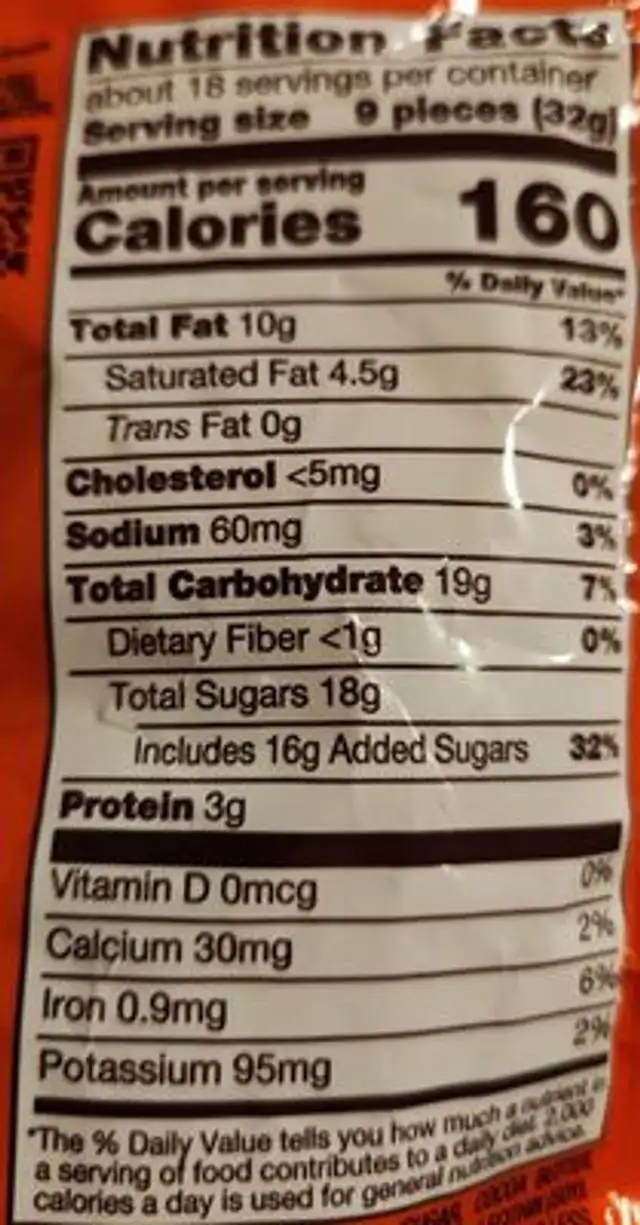 Peanut Butter Mini Trees nutrition facts table