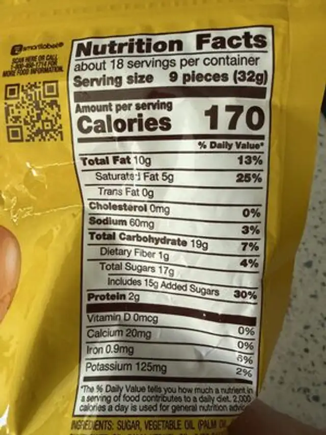 Peanut Butter Mini Eggs nutrition facts table