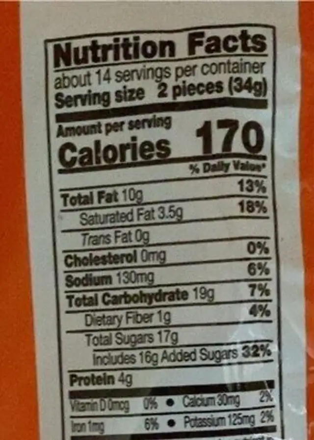 Reese’s pumpkins nutrition facts table