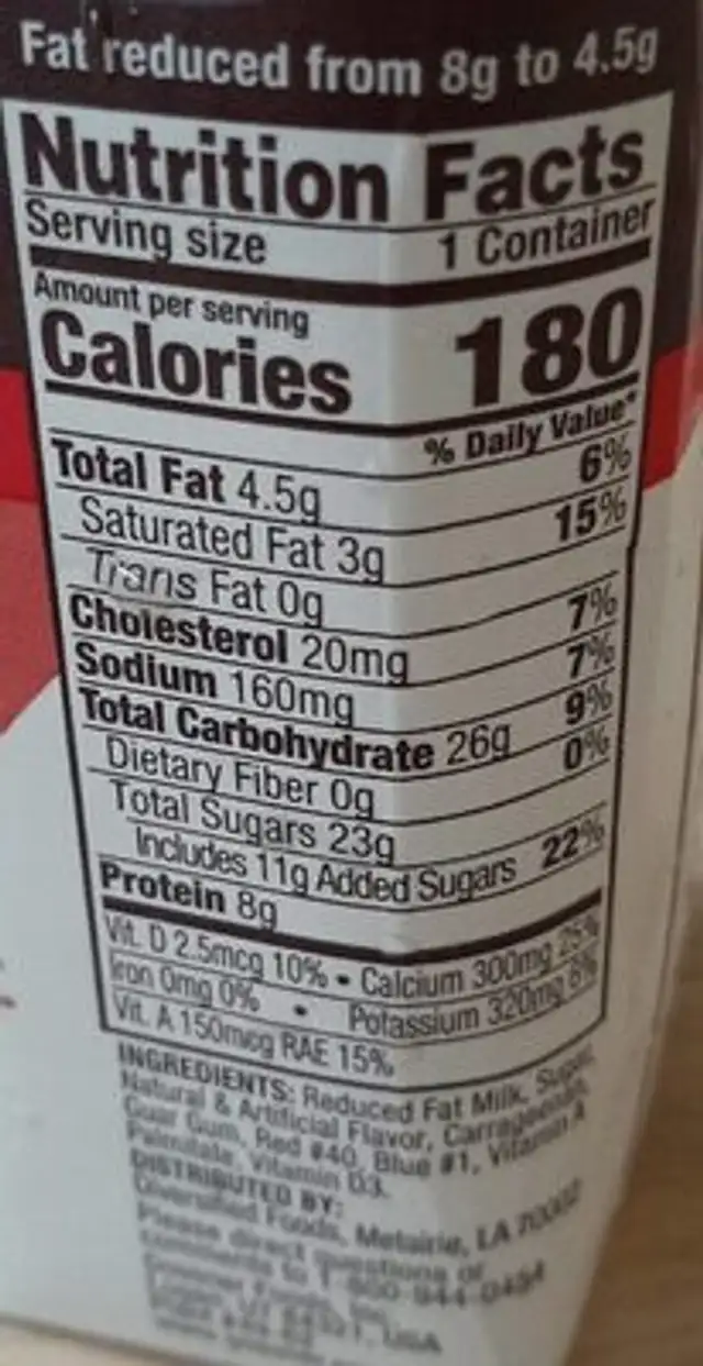 Strawberry milk 2% nutrition facts table