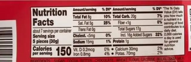 KitKat Thins nutrition facts table