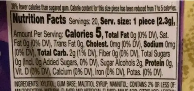 Ice breakers gum nutrition facts table