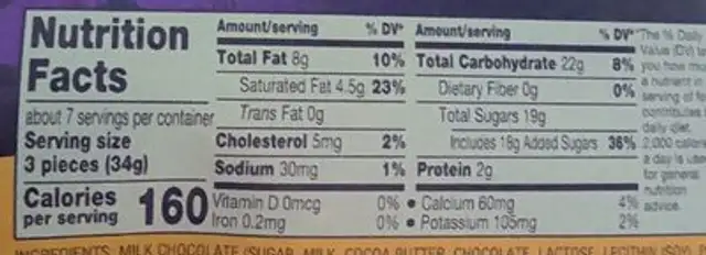 Caramel miniatures nutrition facts table