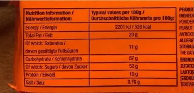 Reeses 4 Peanut Butter Cups nutrition facts table