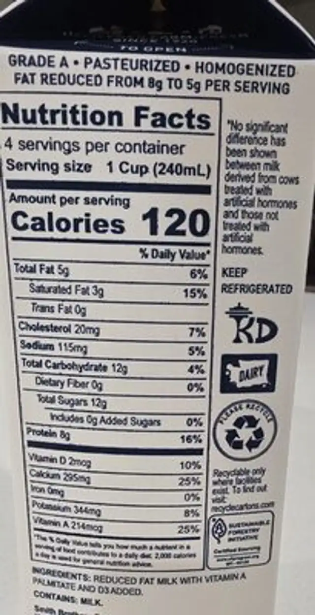 Reduced Fat Milk nutrition facts table