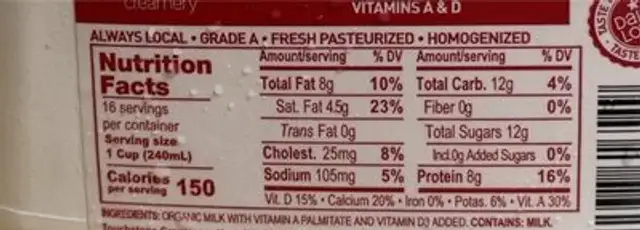 Whole Milk nutrition facts table