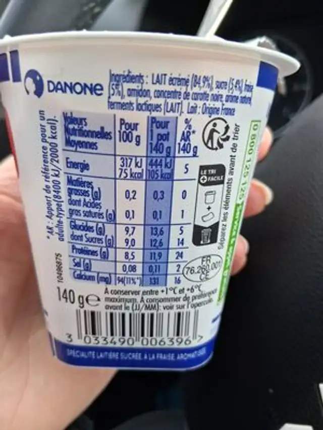 Unknown ingredients label