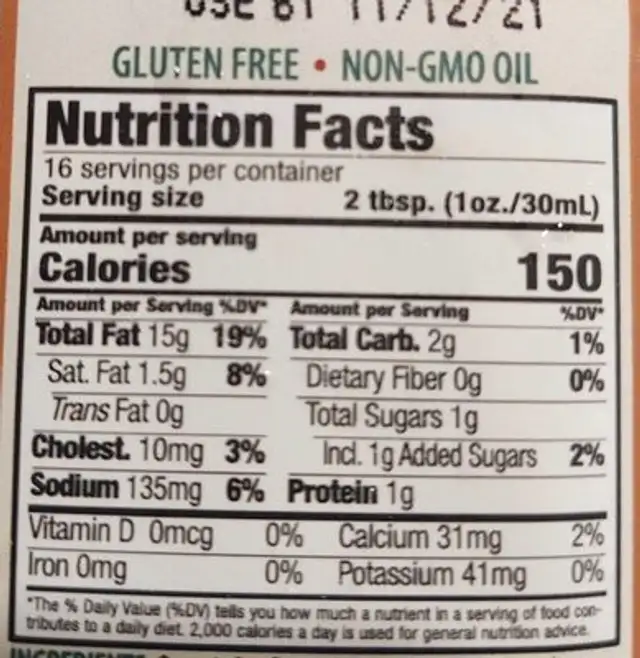 Buttermilk Ranch Dressing Dip nutrition facts table
