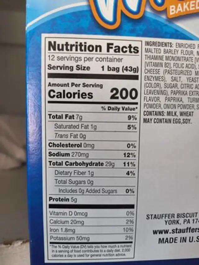 Unknown nutrition facts table