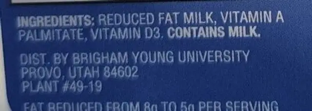 Reduced Fat Milk ingredients label