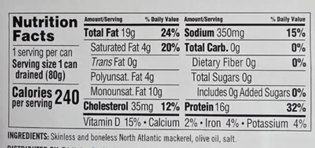 Mackerel in Olive Oil nutrition facts table
