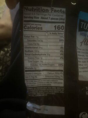 Milk chocolate covered almonds nutrition facts table