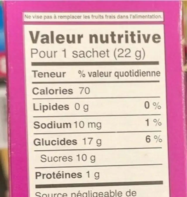Fruit snack nutrition facts table