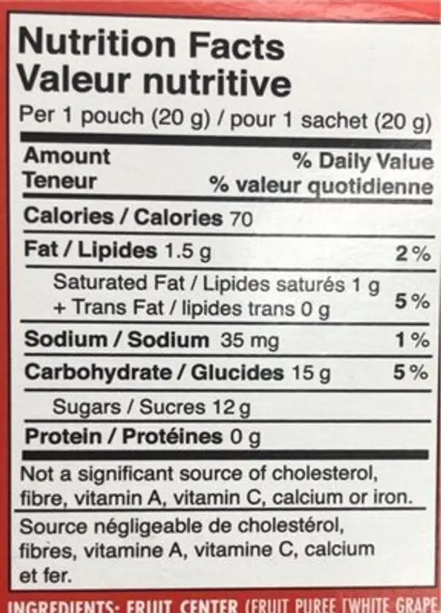 Fruit’n Yogurt nutrition facts table