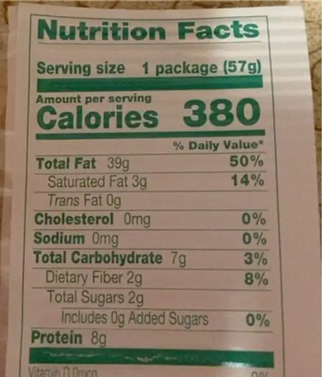Pine nuts nutrition facts table