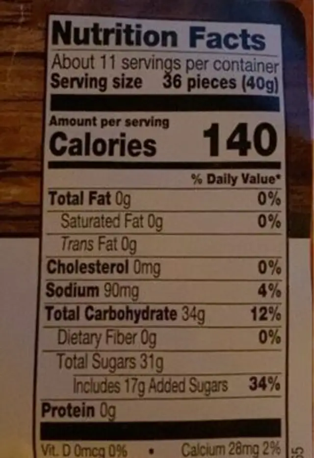 Sweetened Dried Papaya nutrition facts table