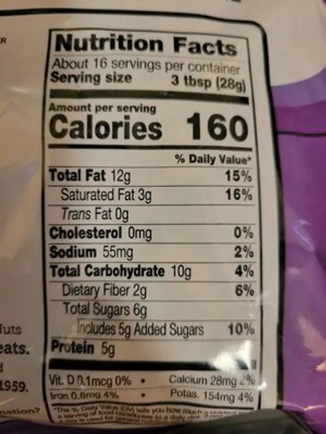 Peanut Butter Lovers Trail Mix nutrition facts table