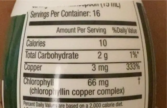 Liquid Chlorophyll nutrition facts table