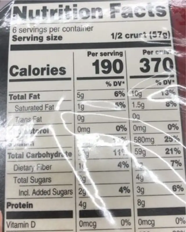 Pizza crusts nutrition facts table