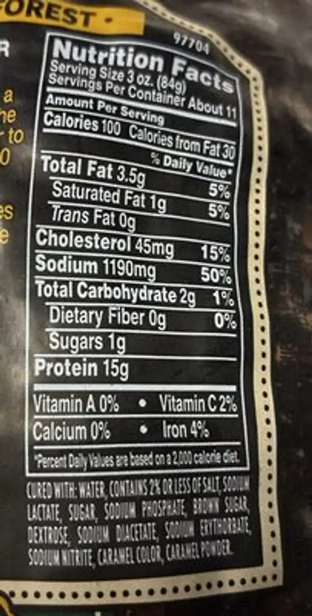 Black Forest Ham nutrition facts table