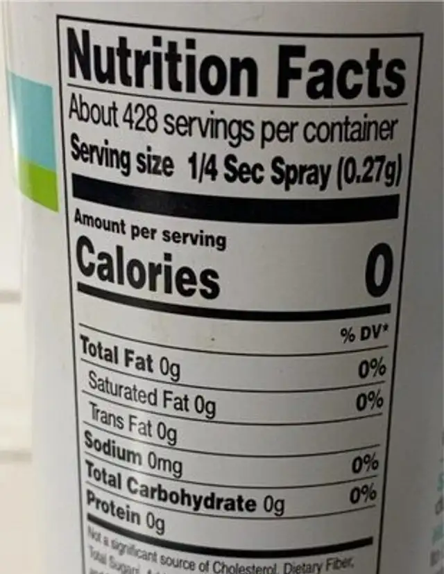 Cooking spray nutrition facts table