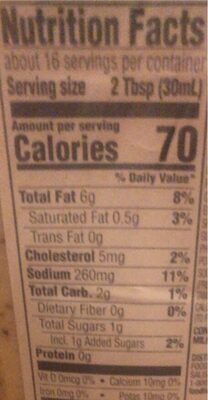 Caesar Dressing nutrition facts table