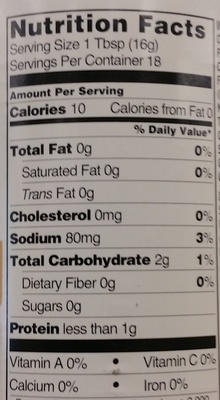 Hot Dog Chili Sauce nutrition facts table