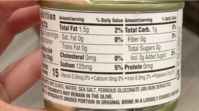 Sliced Ripe Olives nutrition facts table