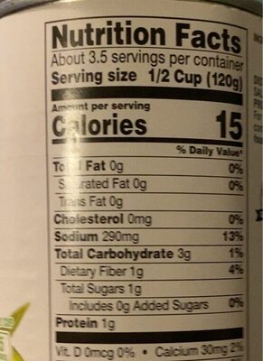 Green beans nutrition facts table