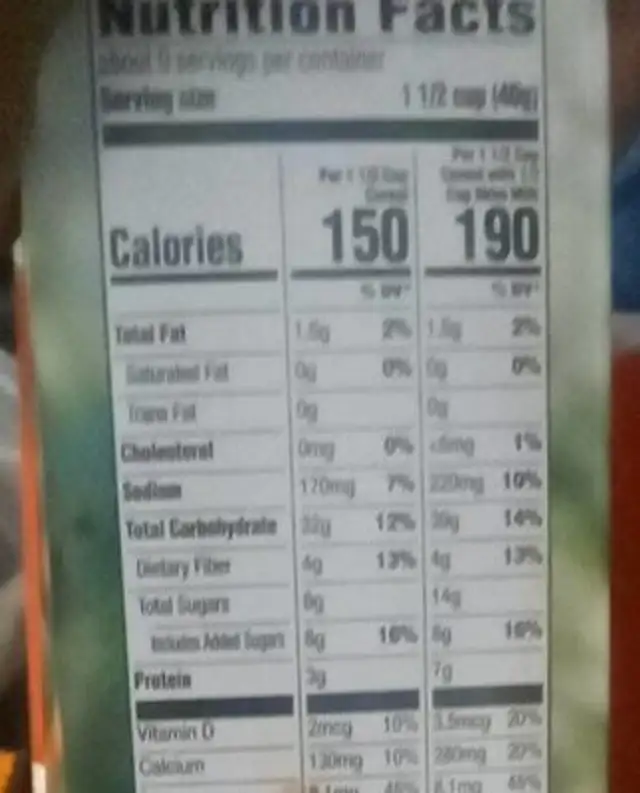 Tasteeos nutrition facts table