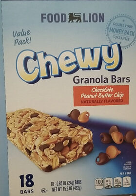 Chewy Granola Bars