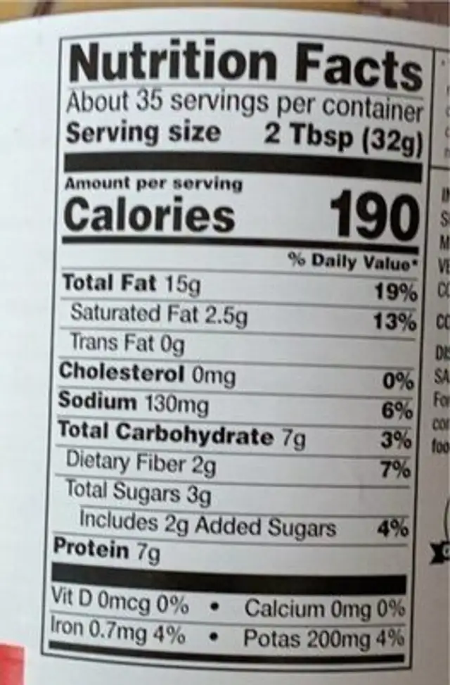 Creamy Peanut Butter, Creamy Peanut nutrition facts table