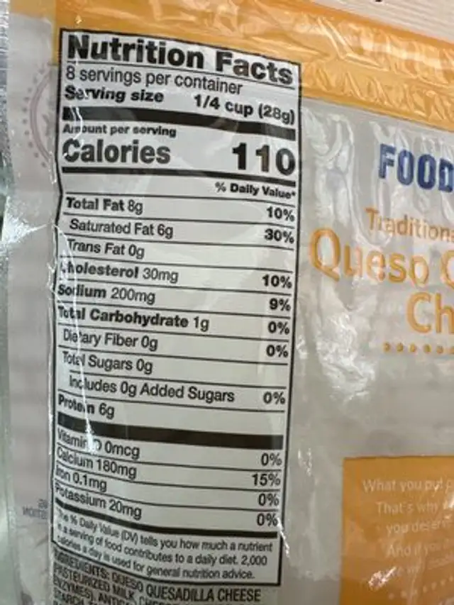 Unknown nutrition facts table