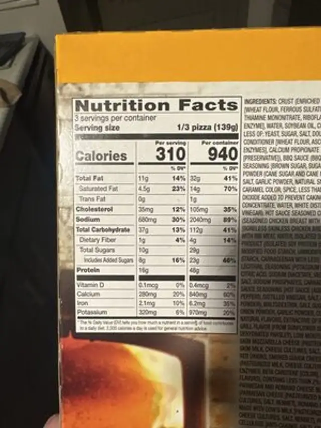 Thin & Crispy Crust Pizza nutrition facts table