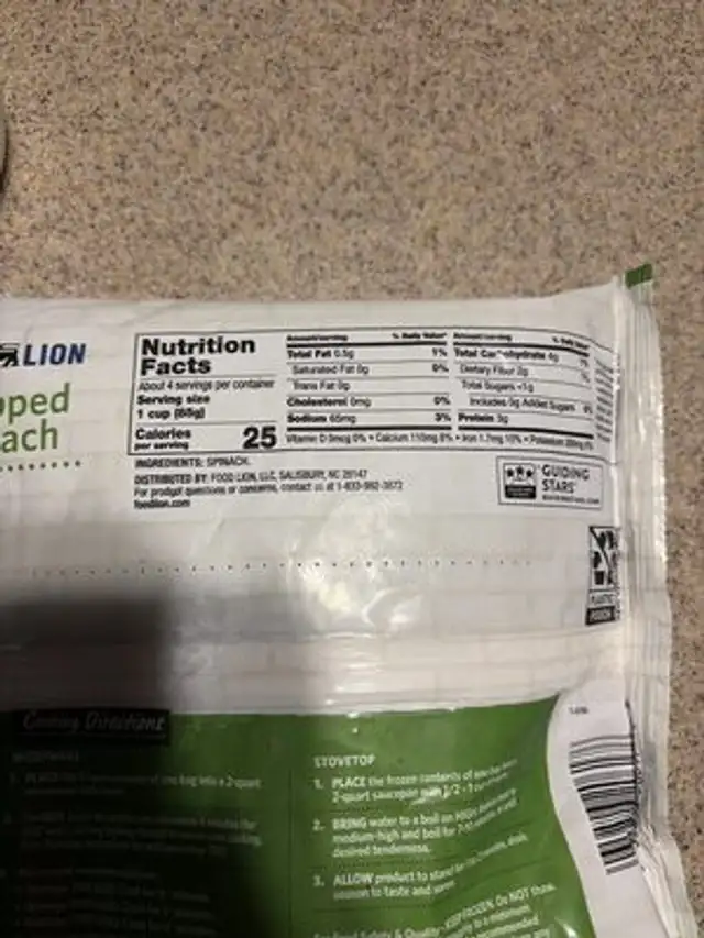 Chopped Spinach nutrition facts table