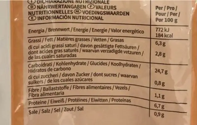Spizzichelle nutrition facts table