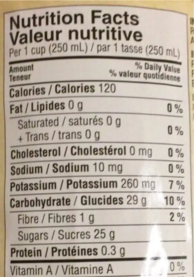 Apple Juice nutrition facts table