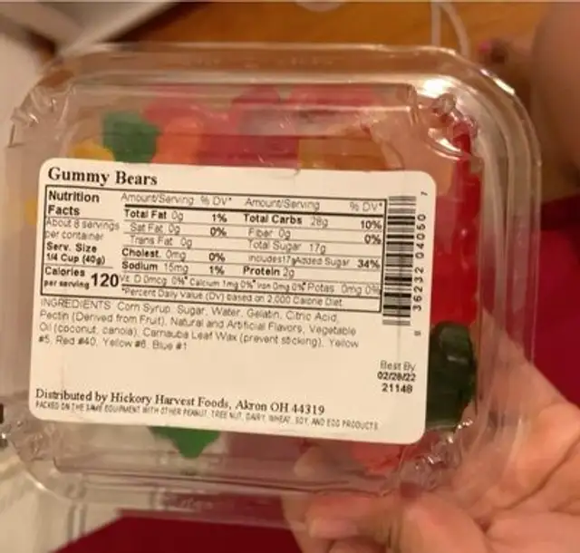 Gummy bears